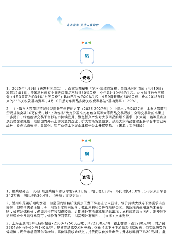 今日要闻2025.04.09