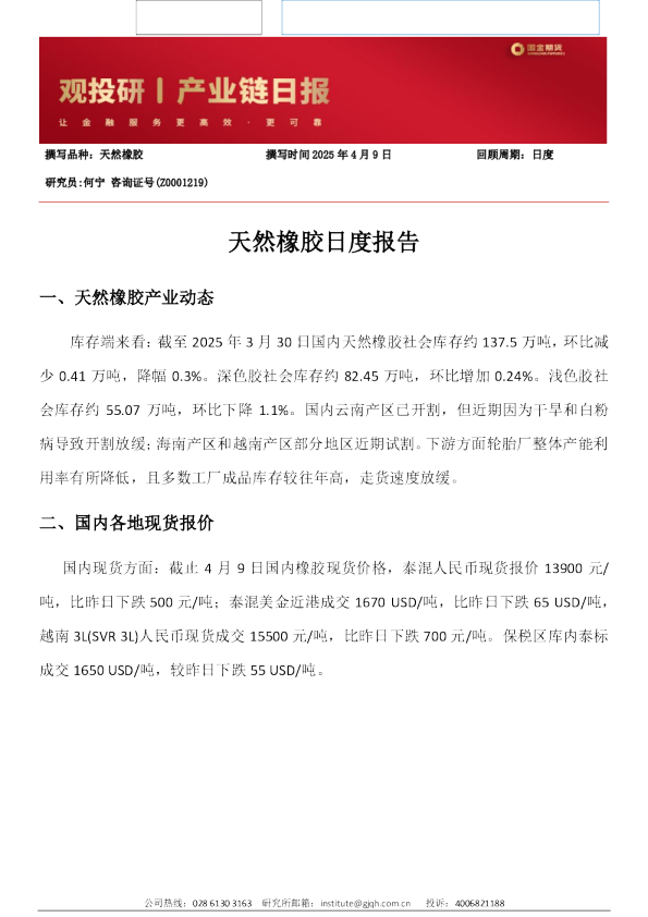 天然橡胶日度报告