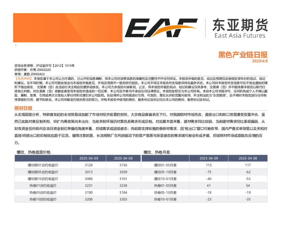黑色产业链日报
