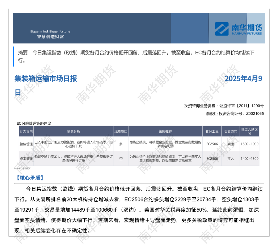 南华集运日报