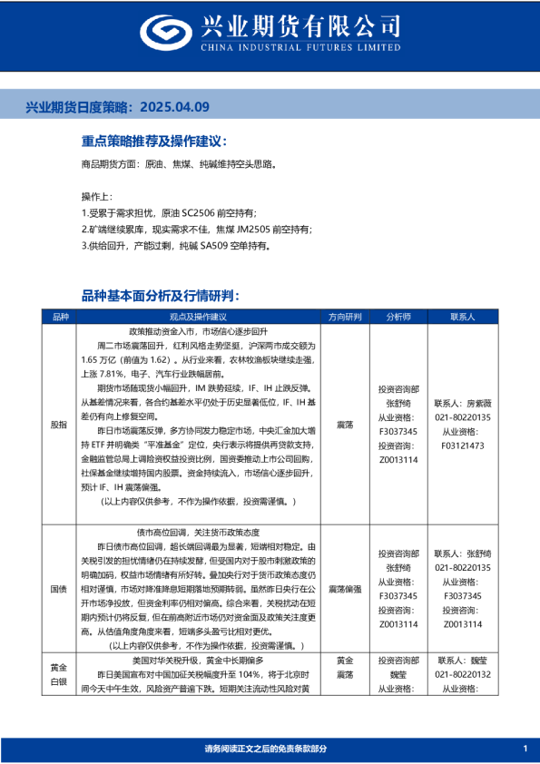 日度策略