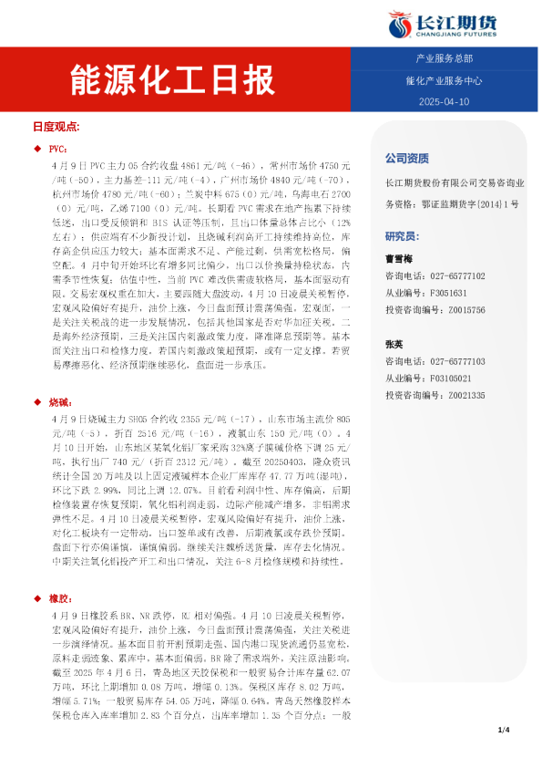 能源化工日报