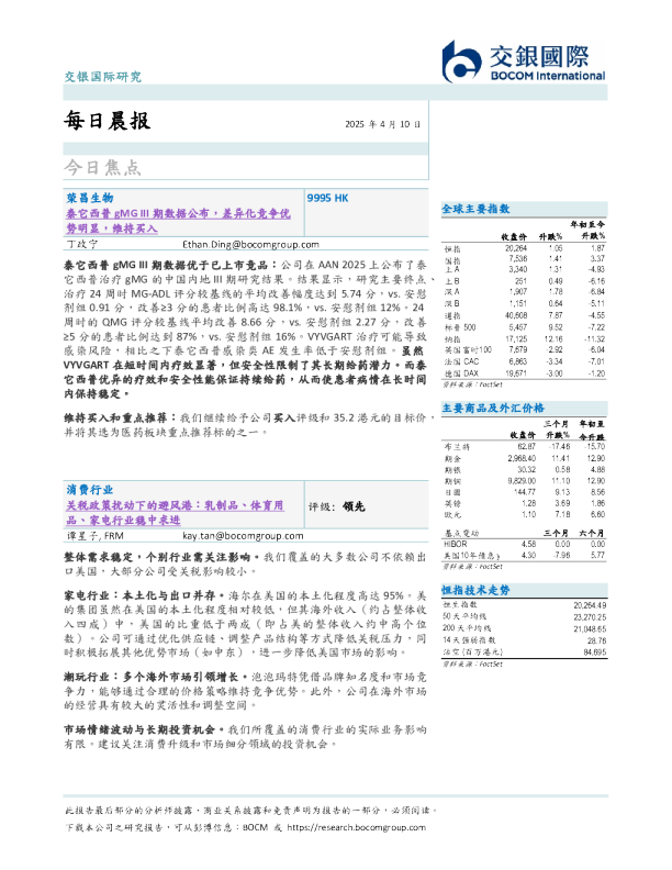 每日晨报
