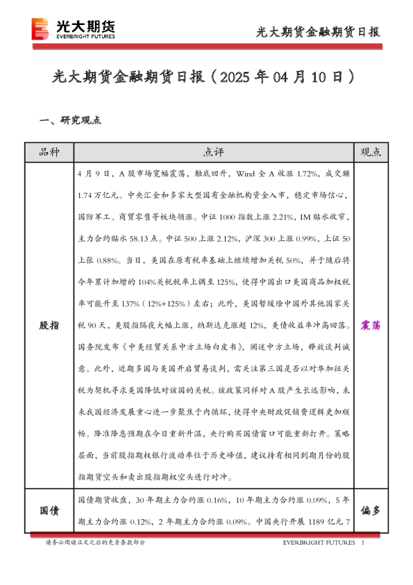 金融期货日报