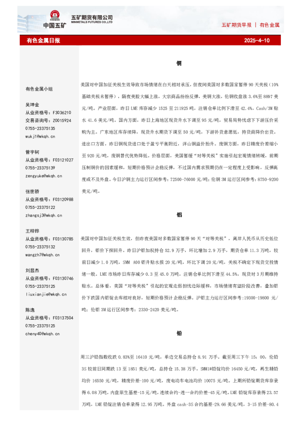 有色金属日报