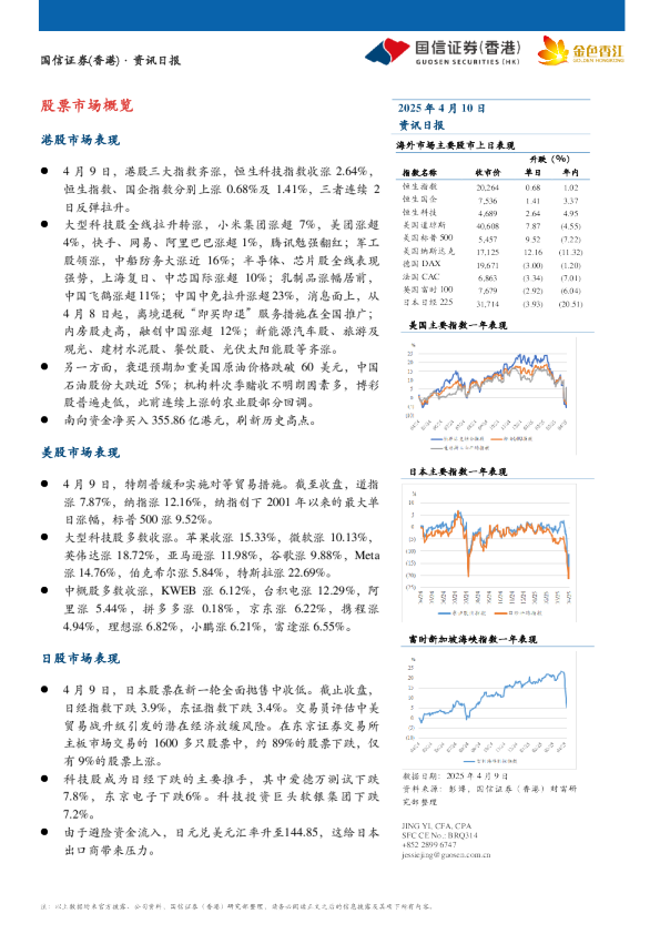 资讯日报