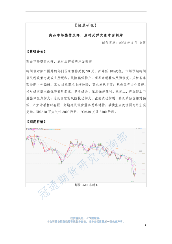 商品市场整体反弹，成材反弹受基本面制约