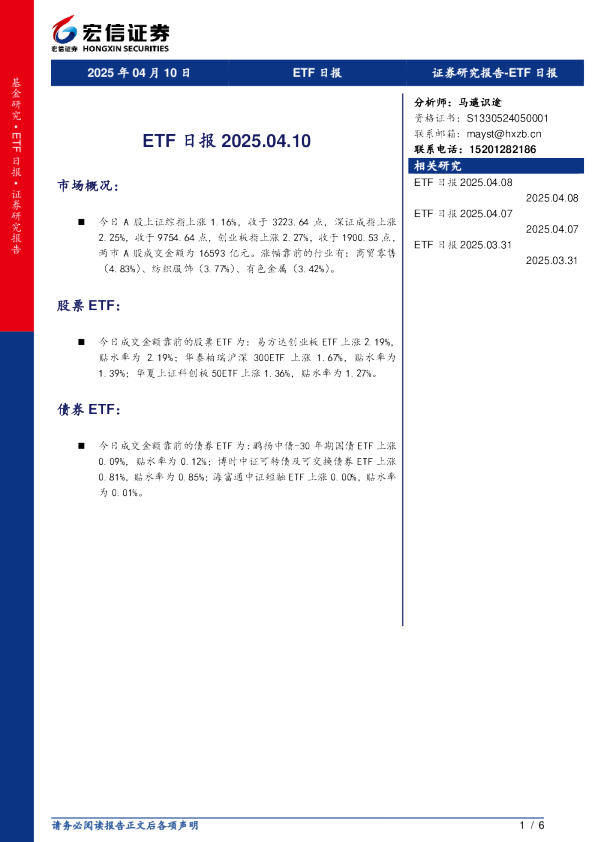 ETF日报