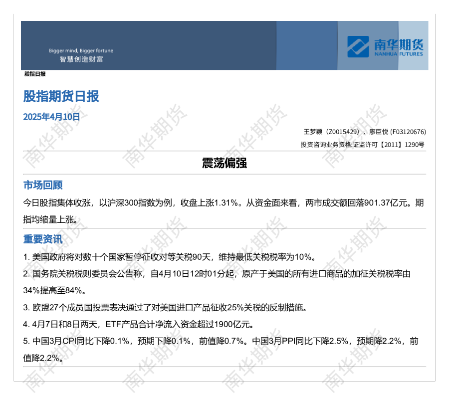 股指期货日报：震荡偏强
