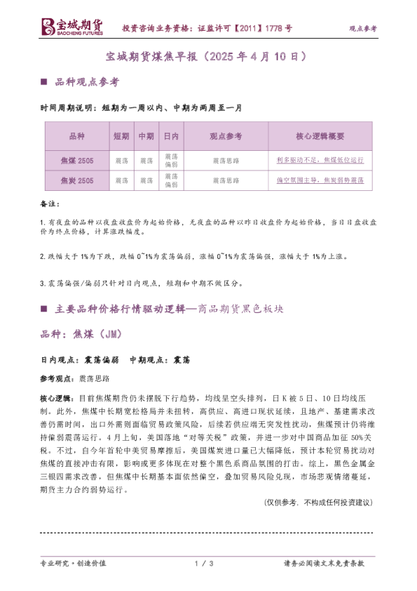 煤焦早报