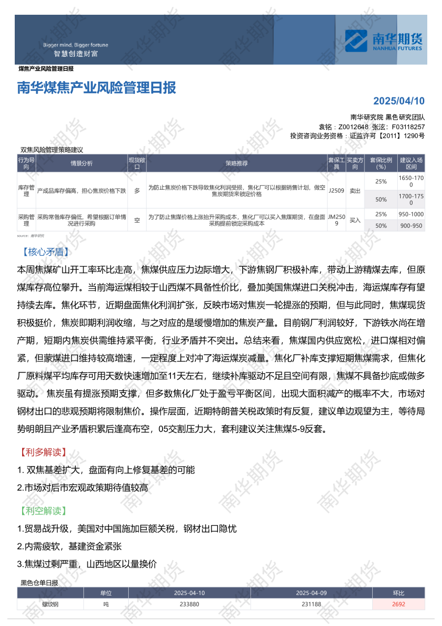 南华煤焦产业风险管理日报