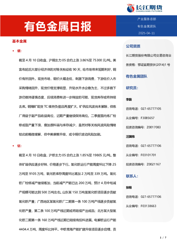 有色金属日报