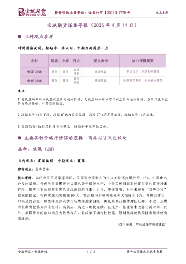 煤焦早报