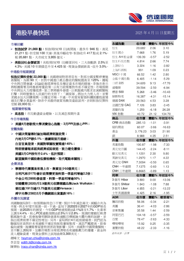 港股早晨快讯