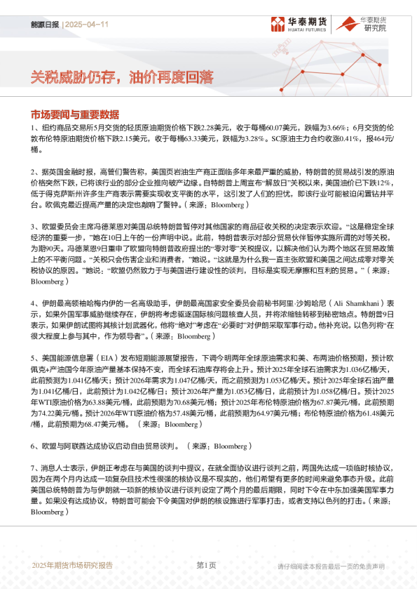 能源日报:关税威胁仍存,油价再度回落