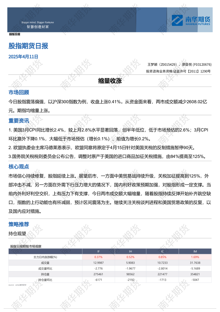 股指期货日报：缩量收涨
