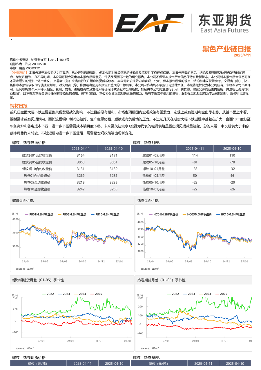 黑色产业链日报