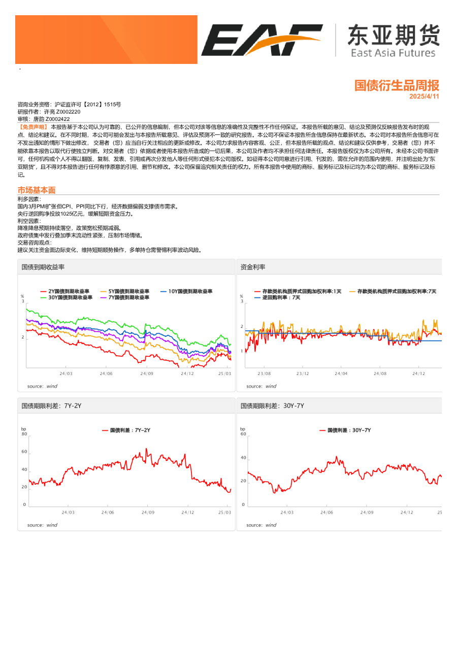 国债衍生品周报
