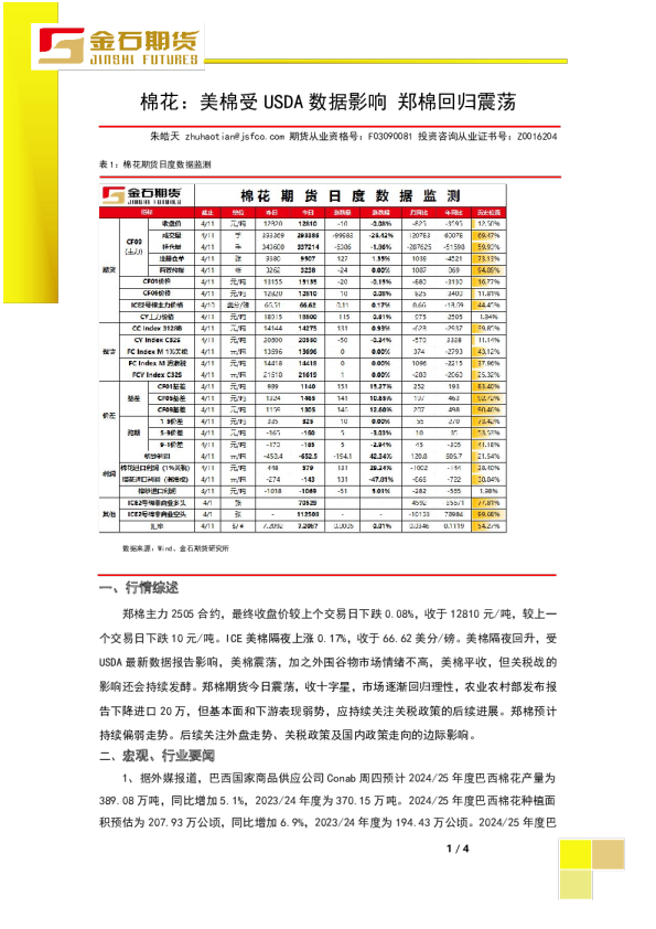 棉花:美棉受USDA数据影响 郑棉回归震荡
