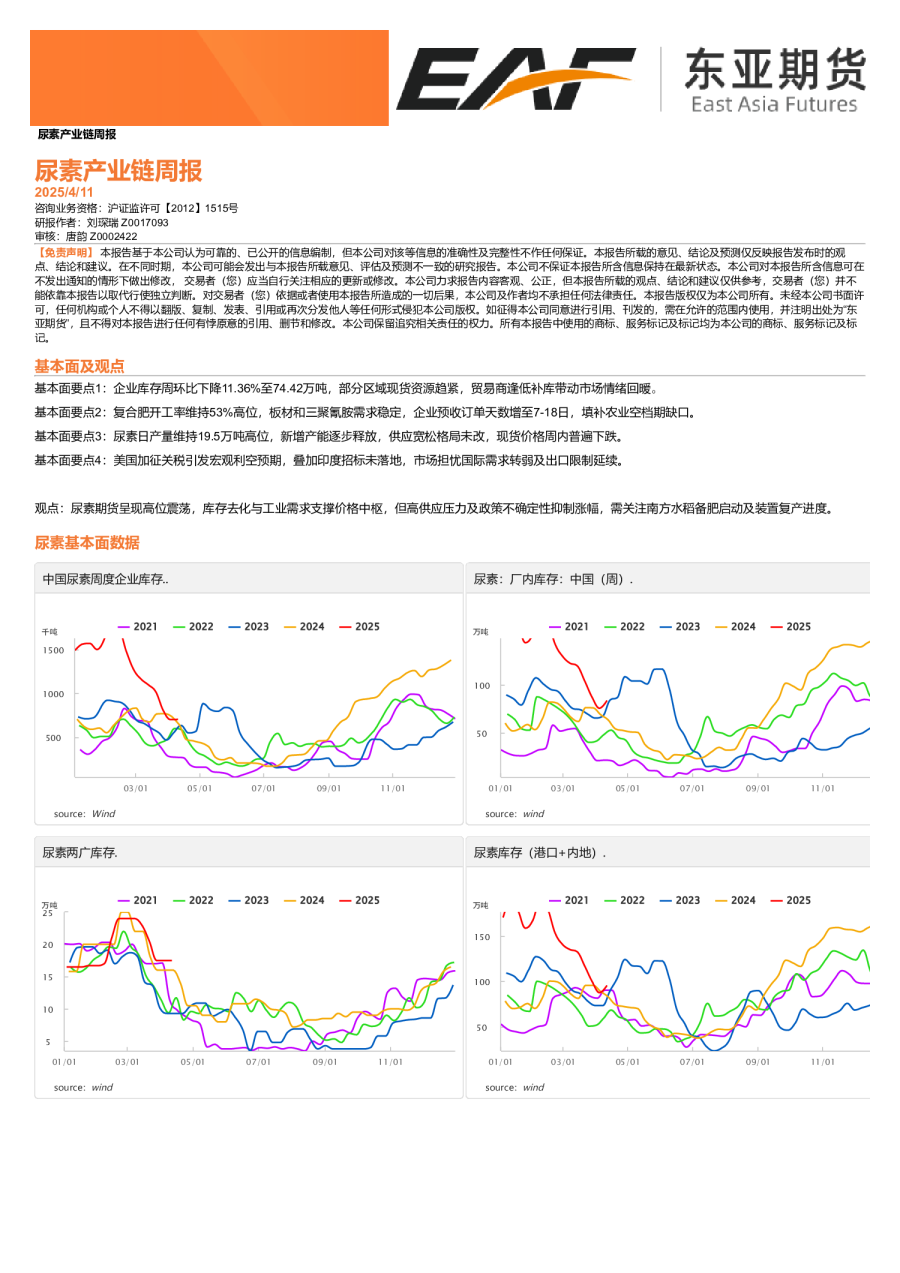 尿素产业链周报