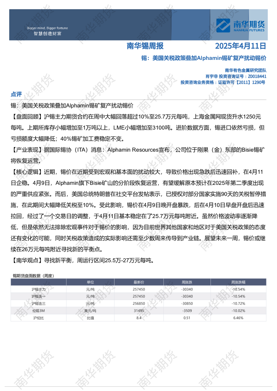 锡周报