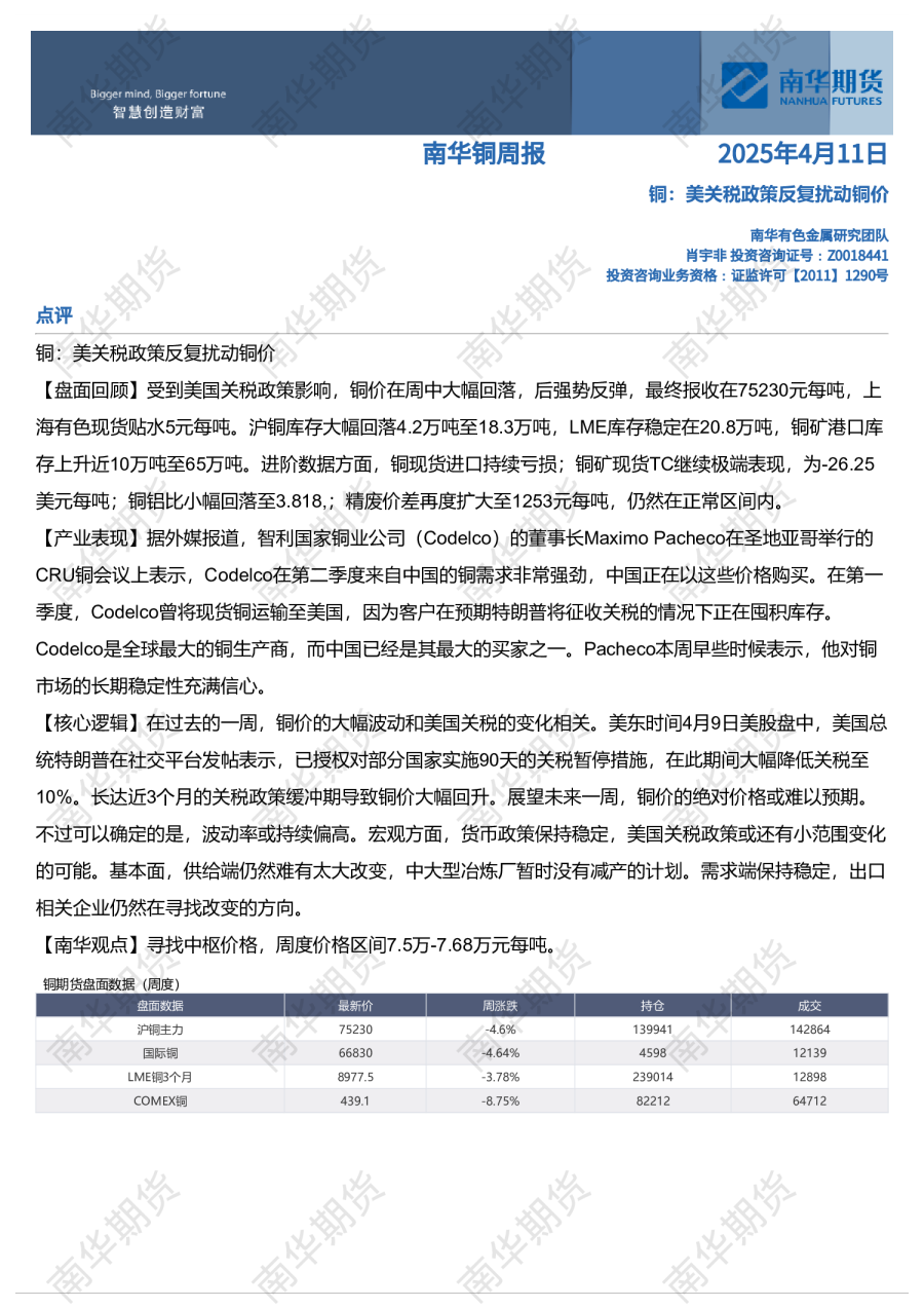 铜周报