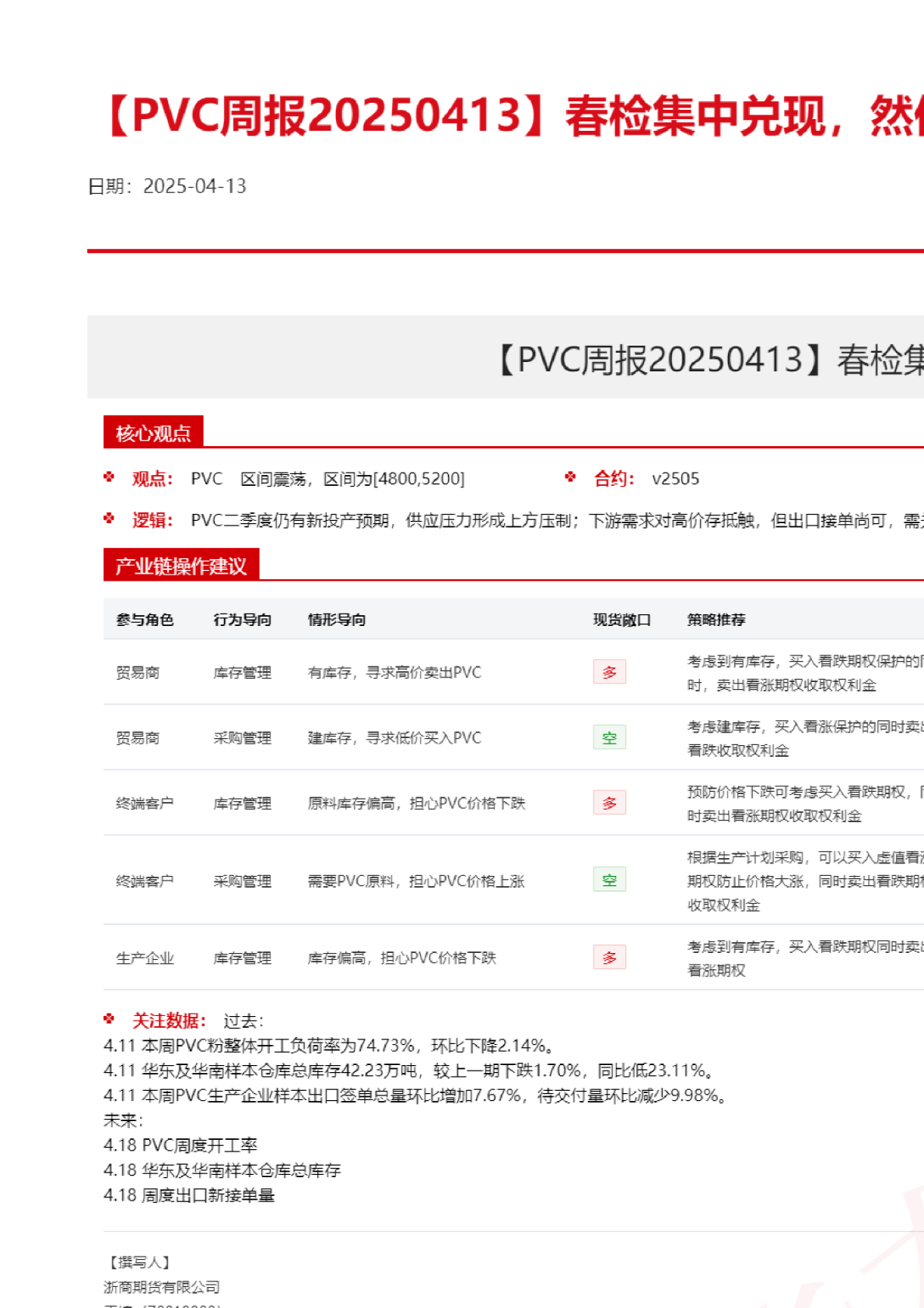 春检集中兑现，然仍受内外需求拖累