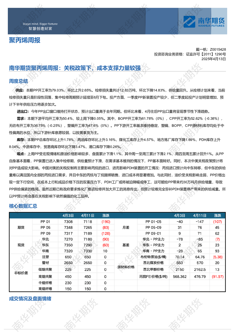 聚丙烯周报：关税政策下，成本支撑力量较强