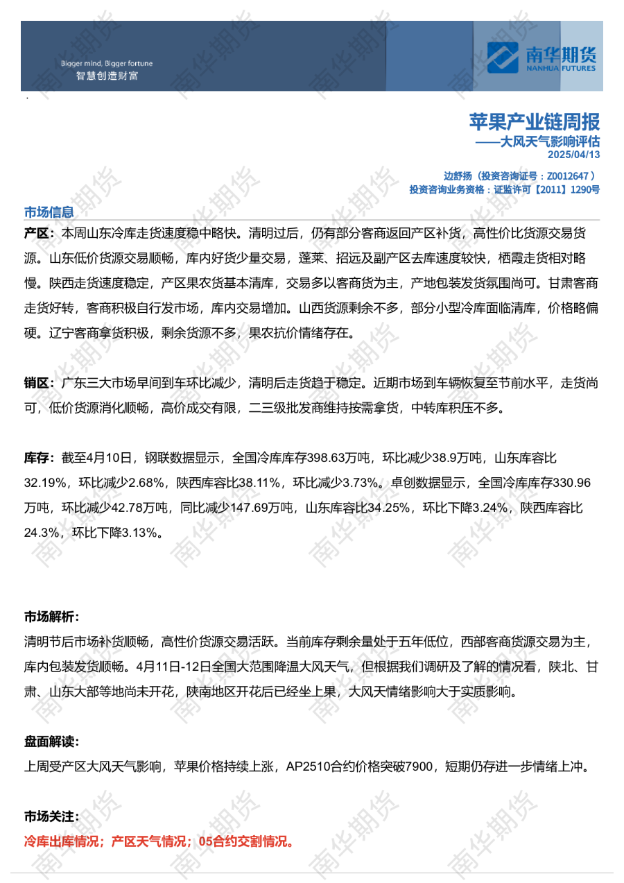 苹果周报：大风天气影响评估