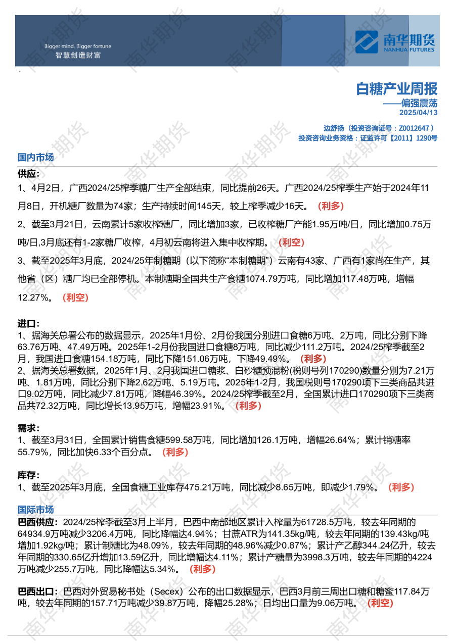 白糖周报：强势震荡