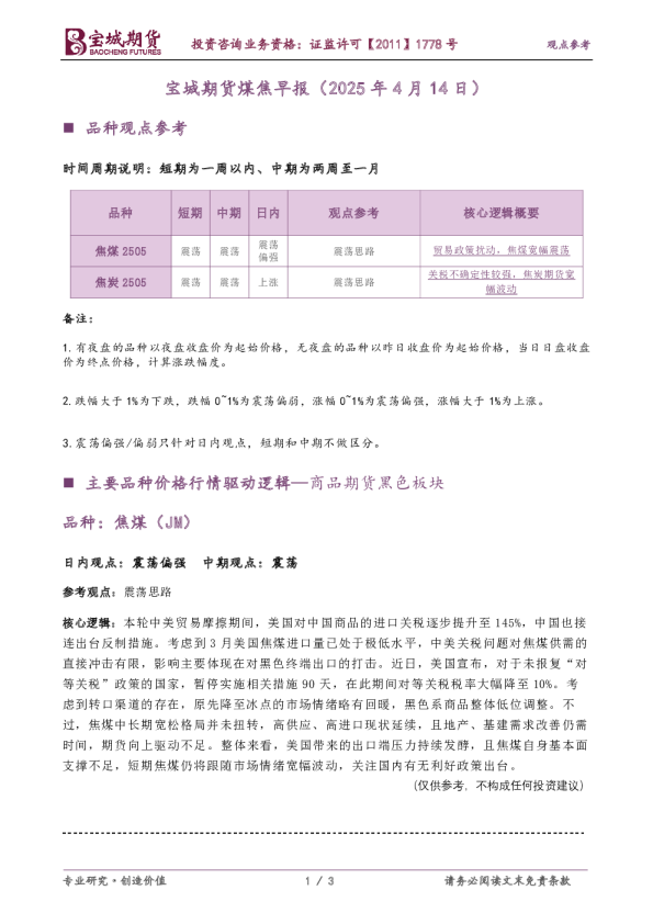 煤焦早报