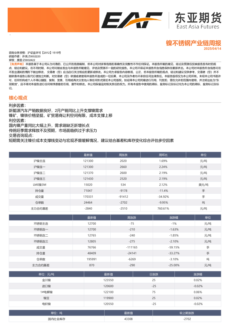 镍不锈钢产业链周报