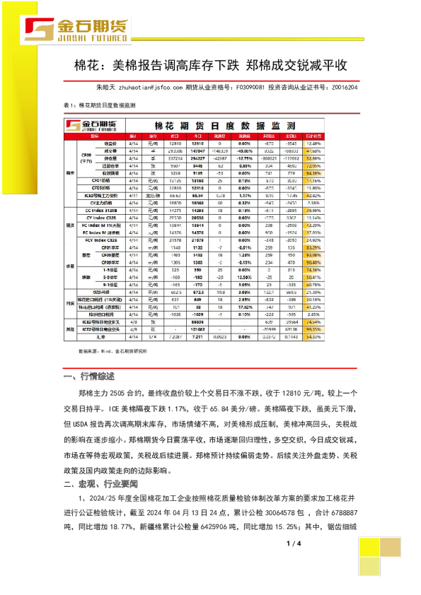 棉花：美棉报告调高库存下跌 郑棉成交锐减平收