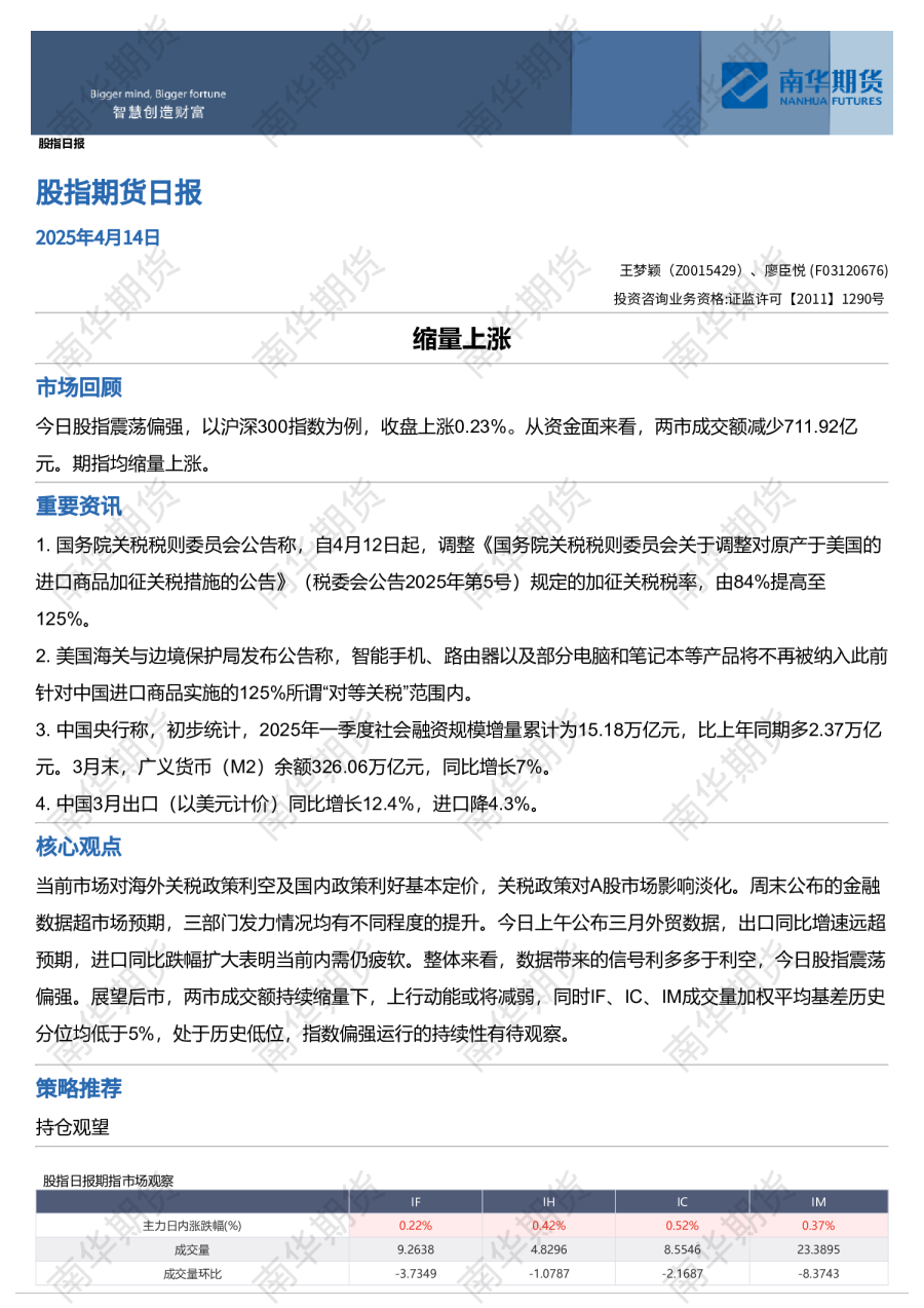 股指期货日报：缩量上涨