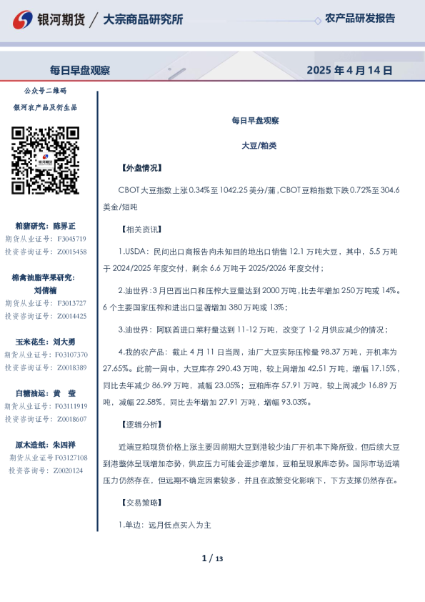 每日早盘观察