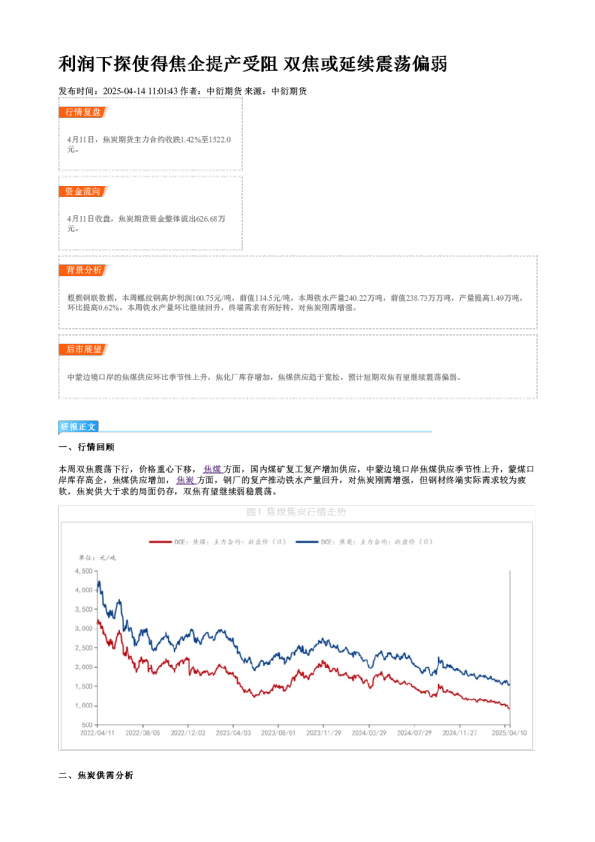 利润下探使得焦企提产受阻 双焦或延续震荡偏弱