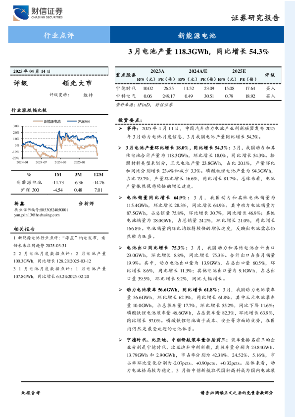 新能源电池：3月电池产量118.3GWh，同比增长54.3%