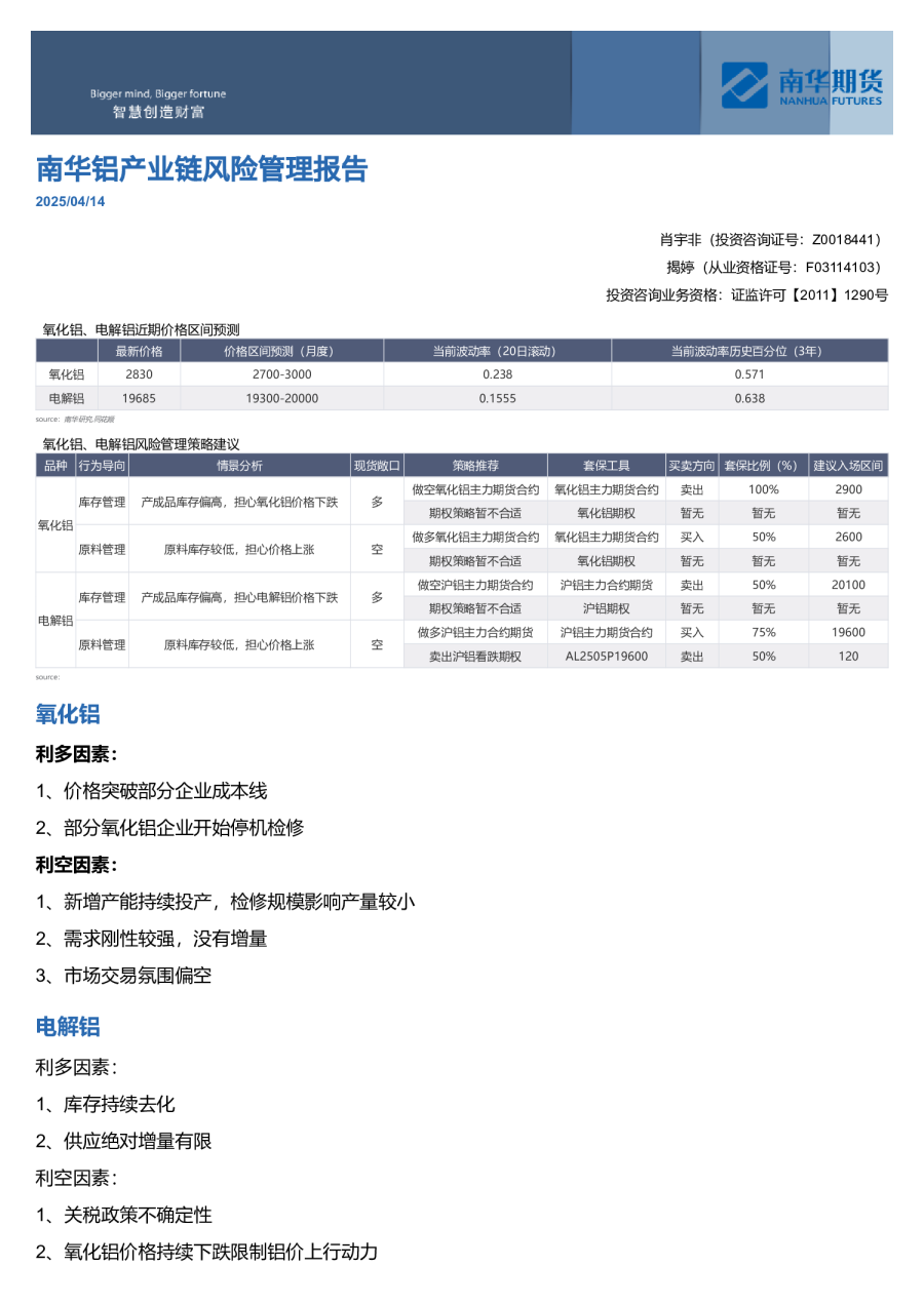 南华铝产业链⻛险管理报告