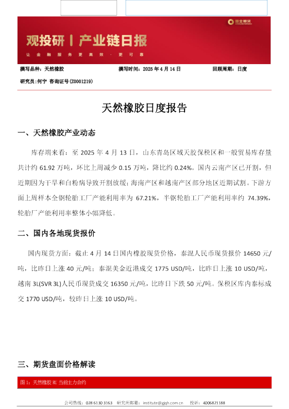 天然橡胶日度报告