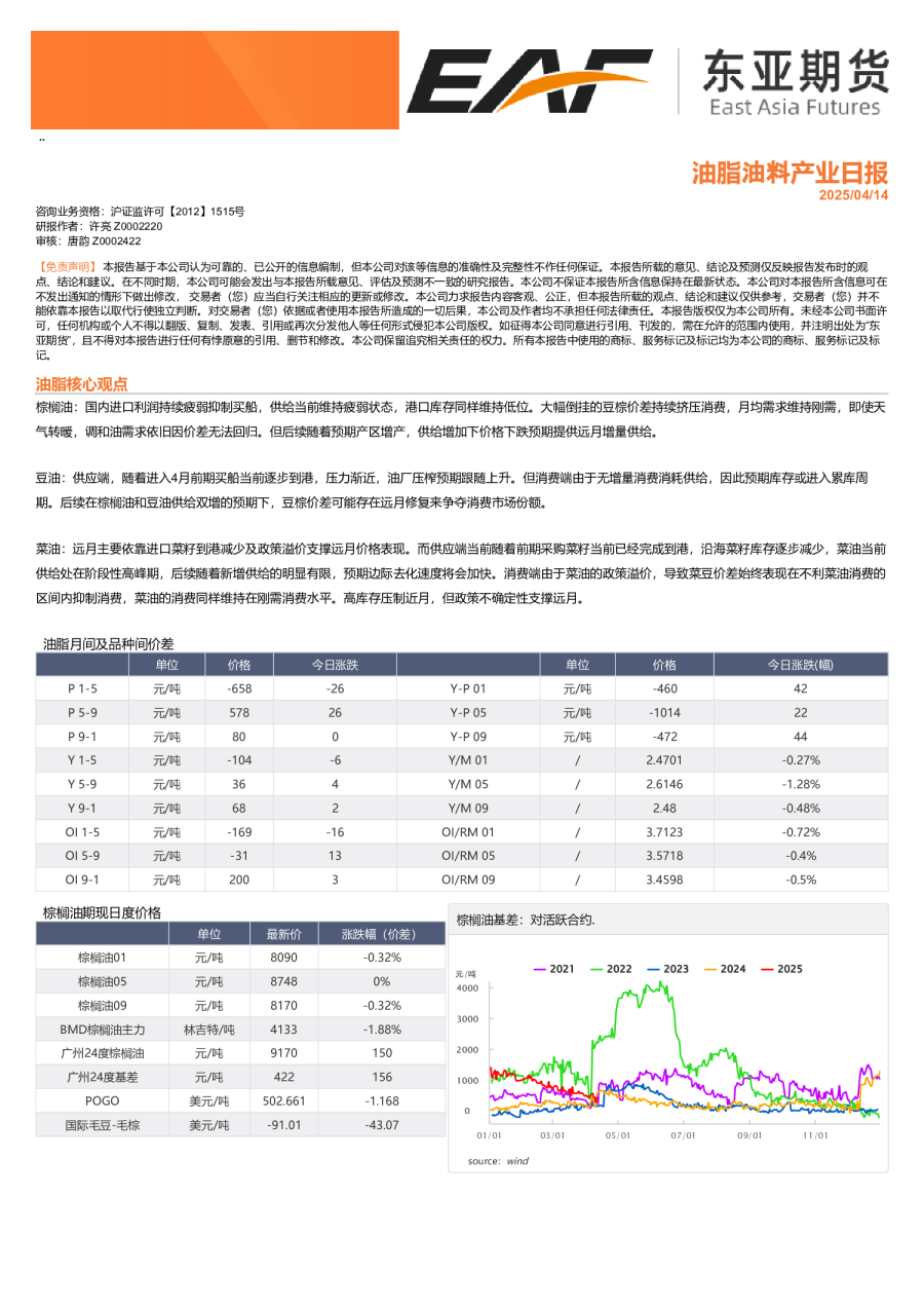 油脂油料产业日报