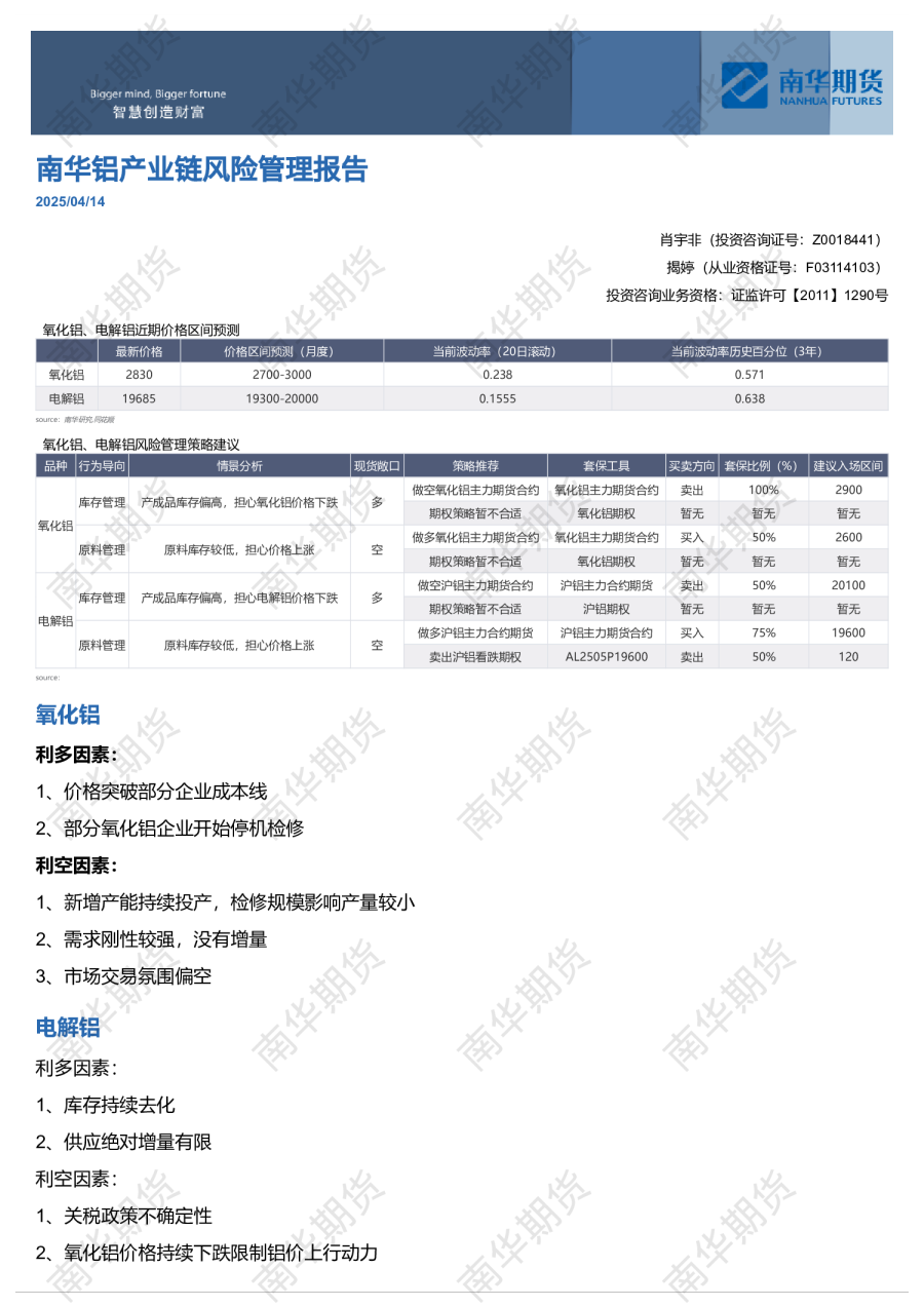 南华铝&氧化铝日报20250402