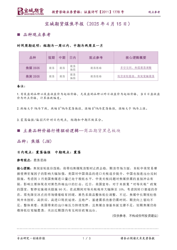 煤焦早报