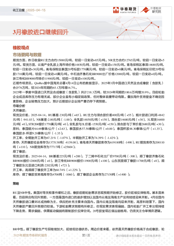 化工日报：3月橡胶进口继续回升