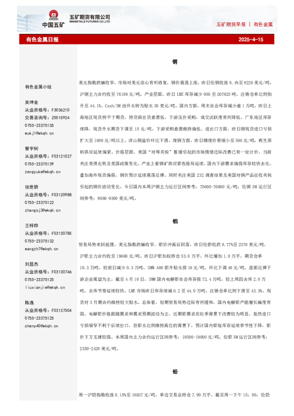 有色金属日报