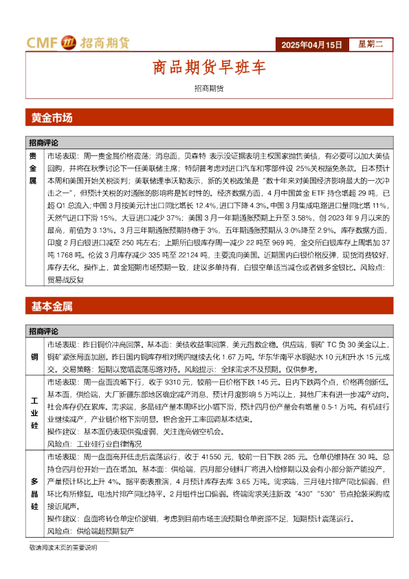 商品期货早班车