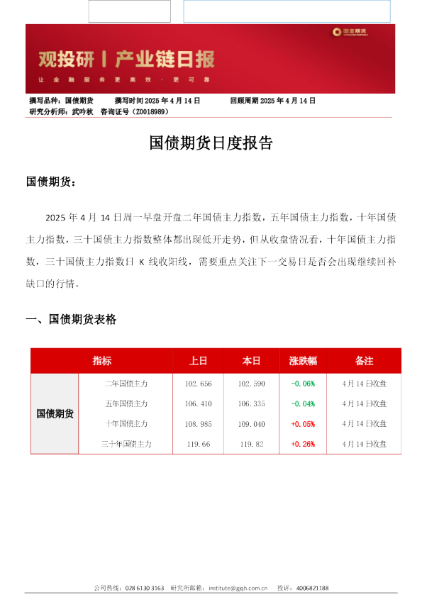 国债期货日度报告