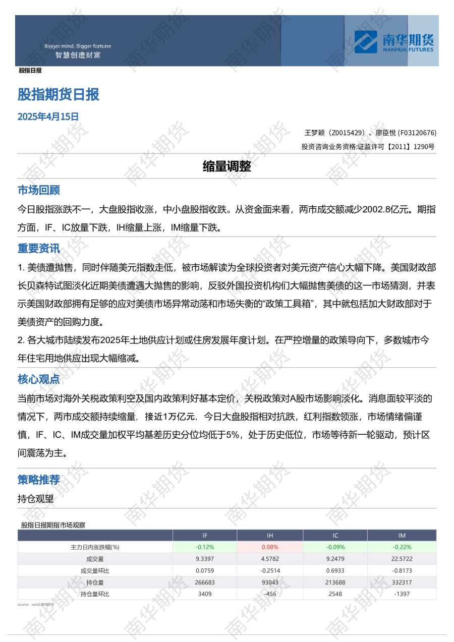 股指期货日报：缩量调整