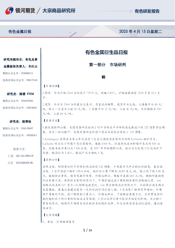 有色金属衍生品日报