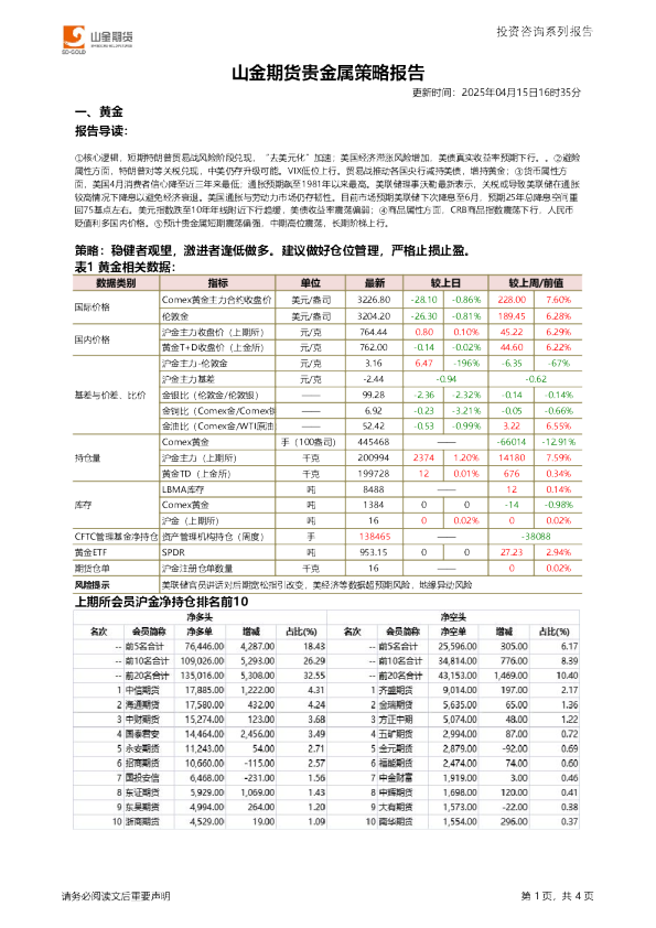 贵金属策略报告