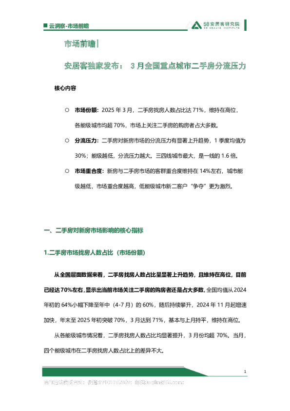 安居客独家发布： 3月全国重点城市二手房分流压力